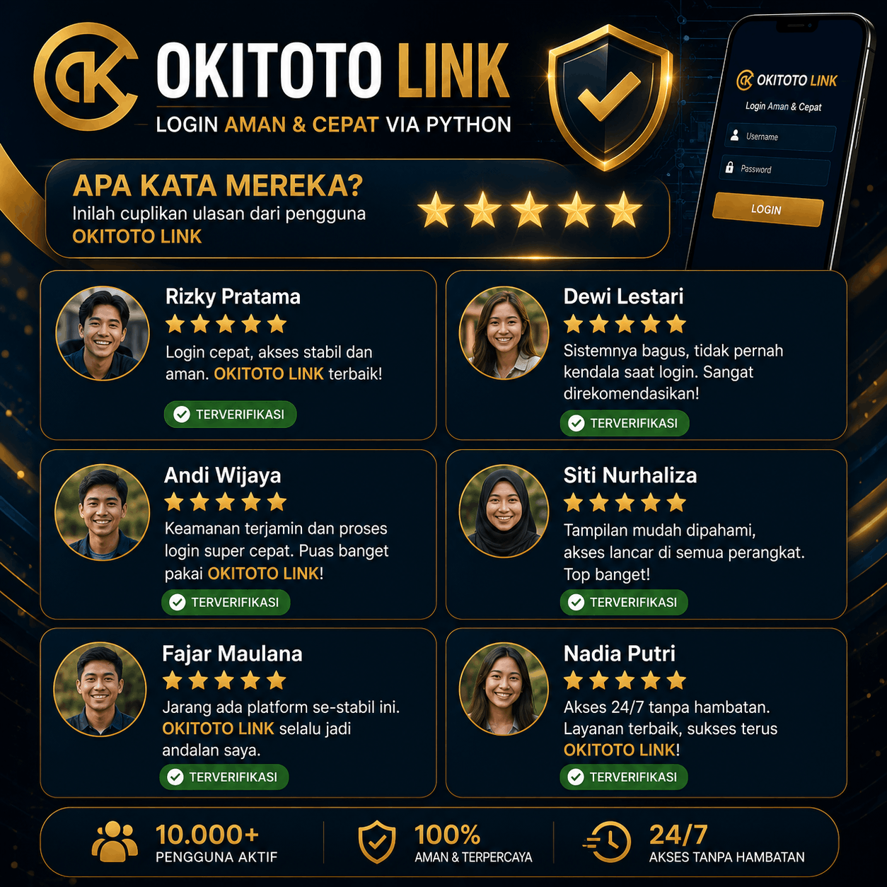 Cuplikan Ulasan Okitoto Link